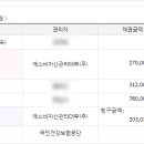 버스정류장 07-201 이미지