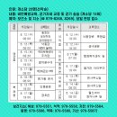 낙동강하천공원주차장 이미지