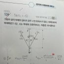 응용역학기출 p447 12년국가직7급 139번, p449 18년서울시7급 143번 이미지