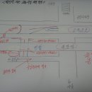 원당약수터 Daum카페