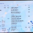 커피빈혜화역1번출구점
