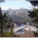 고개로주유소 이미지