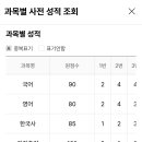 2025 경기도 합격 수기 이미지