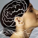 화명독일보청기 이미지