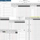 투어스크린 골프 이미지