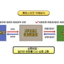 원스터디카페 이미지