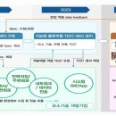 가미물류