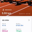 달리기 소회-비용은 정말 저렴한 것인가? 이미지