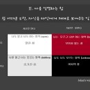 퍼스널 이미지 브랜딩 이미지