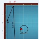 당구뱅크 이미지