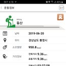 우도전망대 이미지