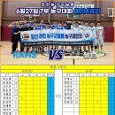 뉴런농구교실