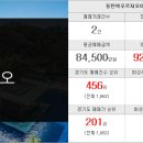 동탄홈즈부동산공인중개사사무소 이미지
