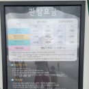 제주도 비오는 날 아이와 가기 좋은 제주항공우주박물관 추천해요.