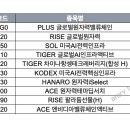 케이비파워 이미지