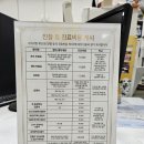 창원동물병원 이미지