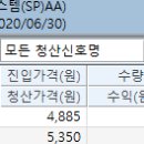 2020.06.30 급등주시스템 SGI 평가정보 익절청산 이미지