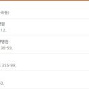 청보요양병원 이미지