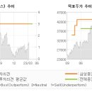 에스엘디자인그룹 - 10567 | 에스엘디자인그룹