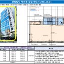 신희메디칼 네이버블로그