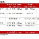 오피스센터 이미지