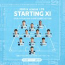 2020 K리그1 서울vs대구 이미지