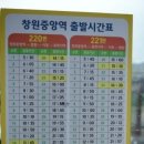 창원 중앙역 이미지