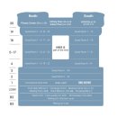 장교 휘트니스 센터 | 스카이베이 경포 호텔 디럭스룸, 수영장, 헬스장 후기, 강릉 순두부 현지인 맛집, 차현희 순두부 청국장...