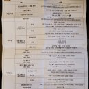 대관령호텔사우나 이미지