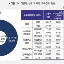 가정1-01-044 이미지