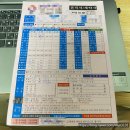 <b>이사</b>업체 선정 완료! (포장<b>이사</b> 3곳 중 하나 <b>픽</b>)