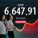 한국 금융위원회, ‘투자 부적격’ 블룸버그 칼럼에 반박… ‘전혀 우려 없다’ 이미지