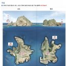 (주)독도여행사