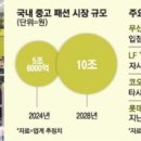 강북유통 이미지