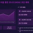 모나드 - 부천시 원미구 중동로254번길 90 | 모나드