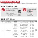 원고개약국