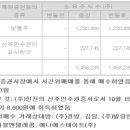 에나에스테이트 이미지
