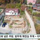 원덕공인중개사사무소 이미지