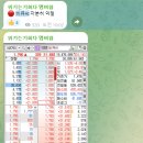 비아이전자 이미지