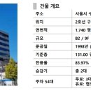 도체오타워 이미지