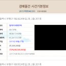 대보로24번길 네이버블로그