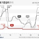 하나글로벌트레이드