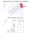 씨디아이