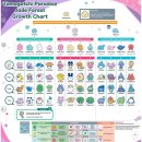 판치 | ✨ 다마고치 파라다이스 제이드 포레스트 추가 구매 후기 (2탄!)