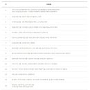 선물포장 자격증 과정 이미지