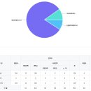 쎈텐학생복 경산점 이미지