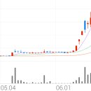 11650-17-22-1 이미지