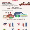 부사전통시장 이미지