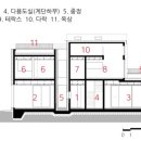 건축사사무소 반 이미지