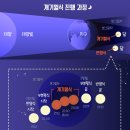 모아슈퍼 이미지